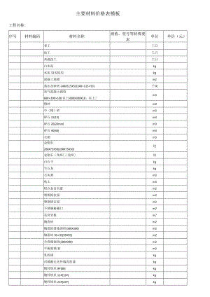 主要材料价格表模板.docx