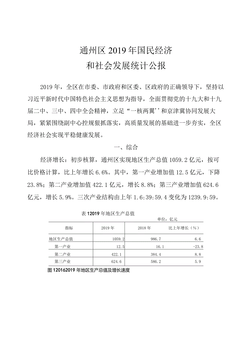 通州区2019年国民经济和社会发展统计公报.docx_第1页