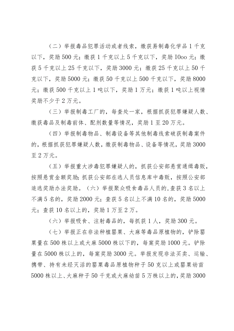 万山区毒品违法犯罪举报奖励办法（征求意见稿）.docx_第2页