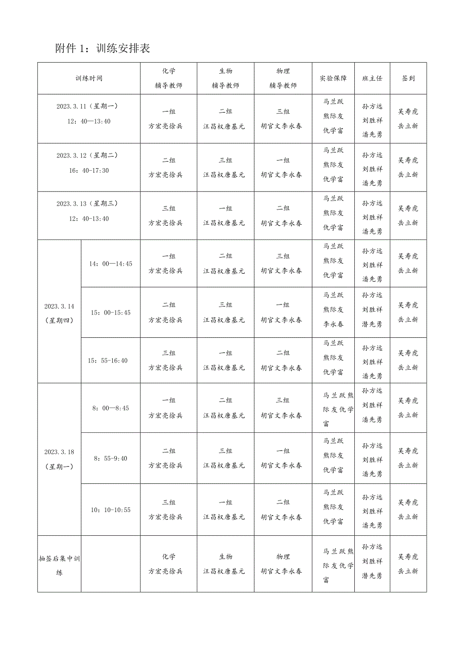 小庙中学2024年初中理科实验操作备考方案.docx_第2页