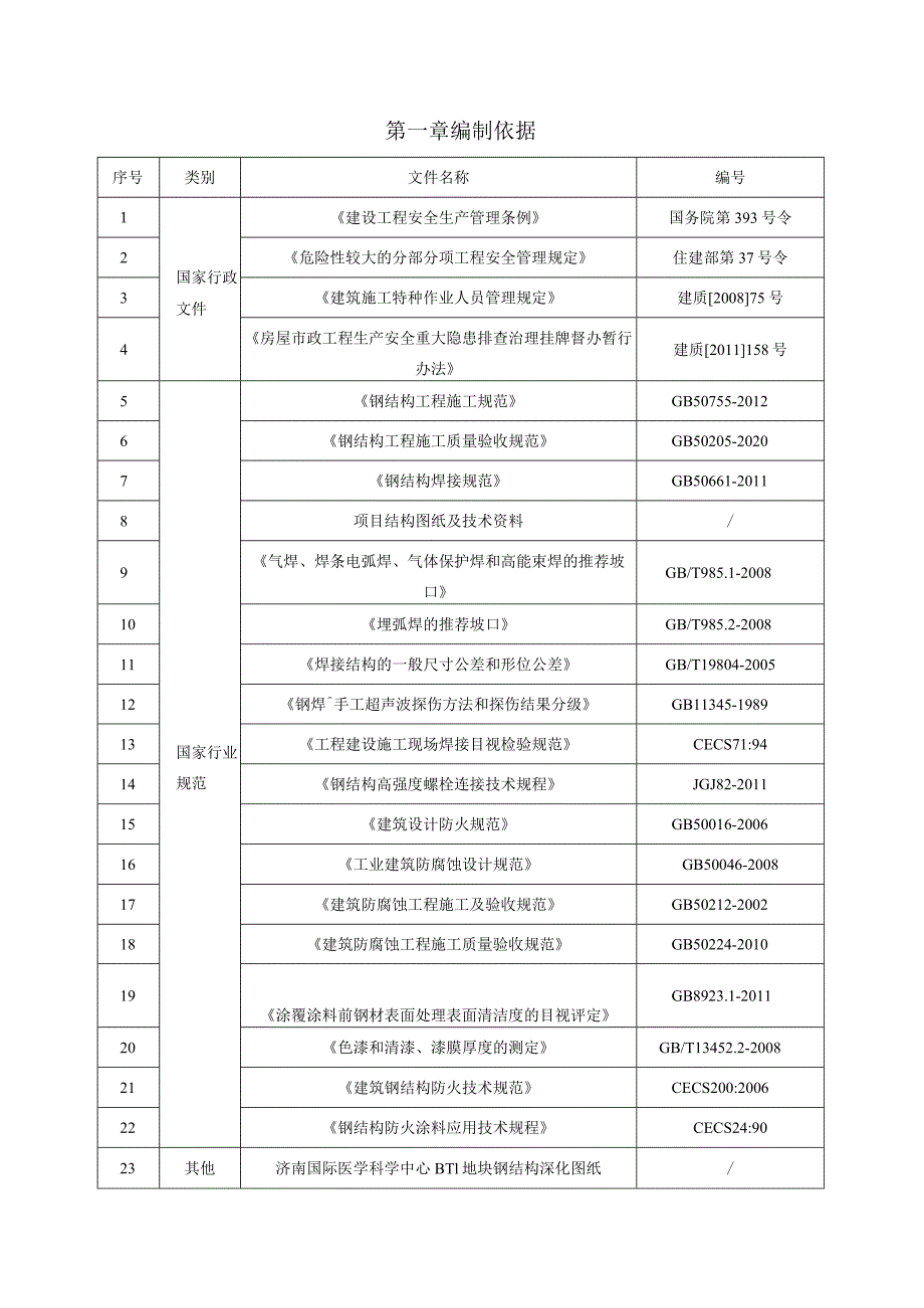 钢结构安装安全专项施工方案2022年.docx_第3页