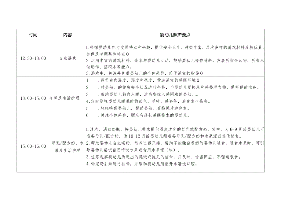 托育机构一日生活安排及婴幼儿照护要点.docx_第3页