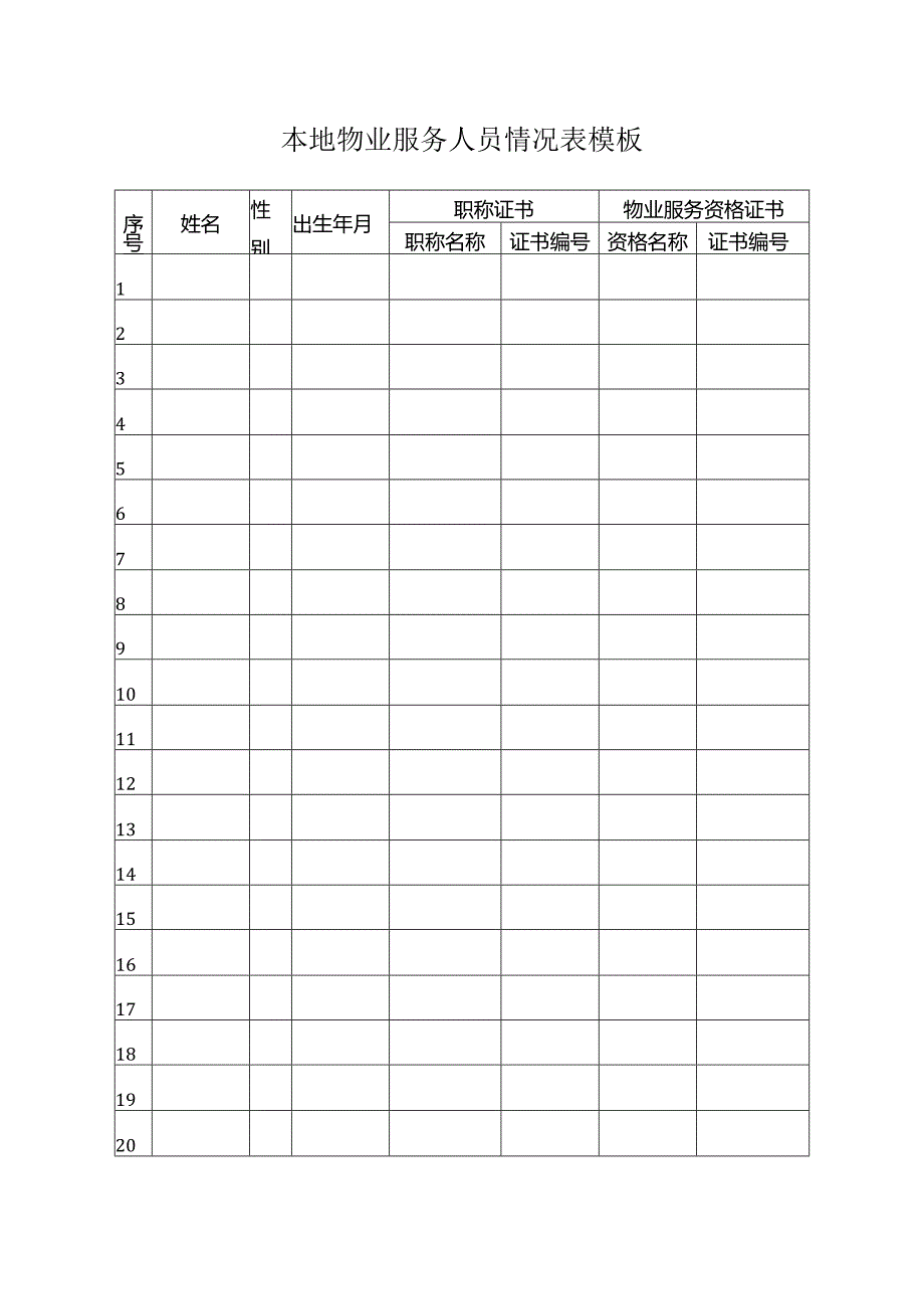 本地物业服务人员情况表模板.docx_第1页