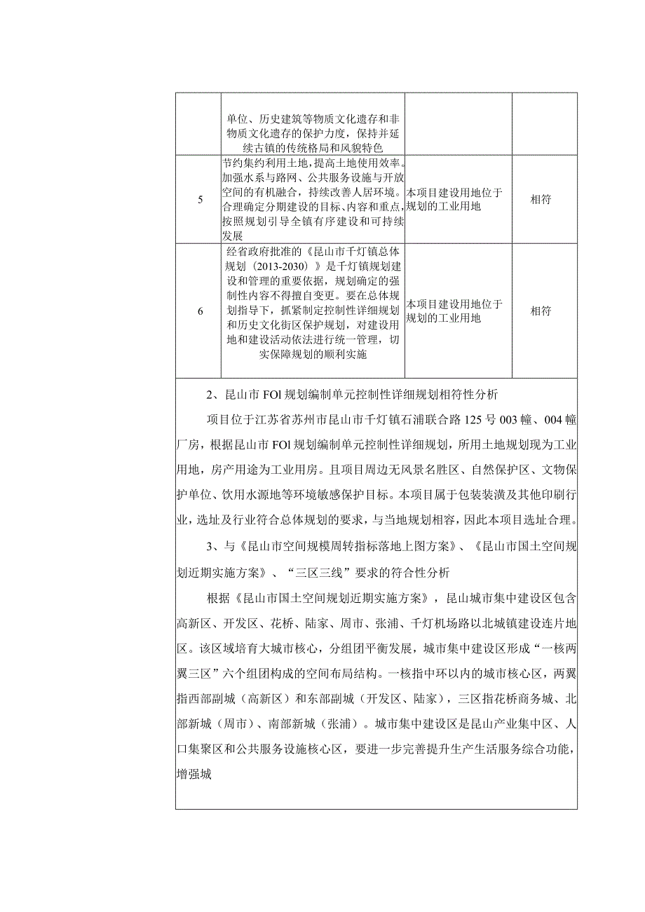 瓦楞彩盒、礼盒、说明书加工项目环评可研资料环境影响.docx_第3页