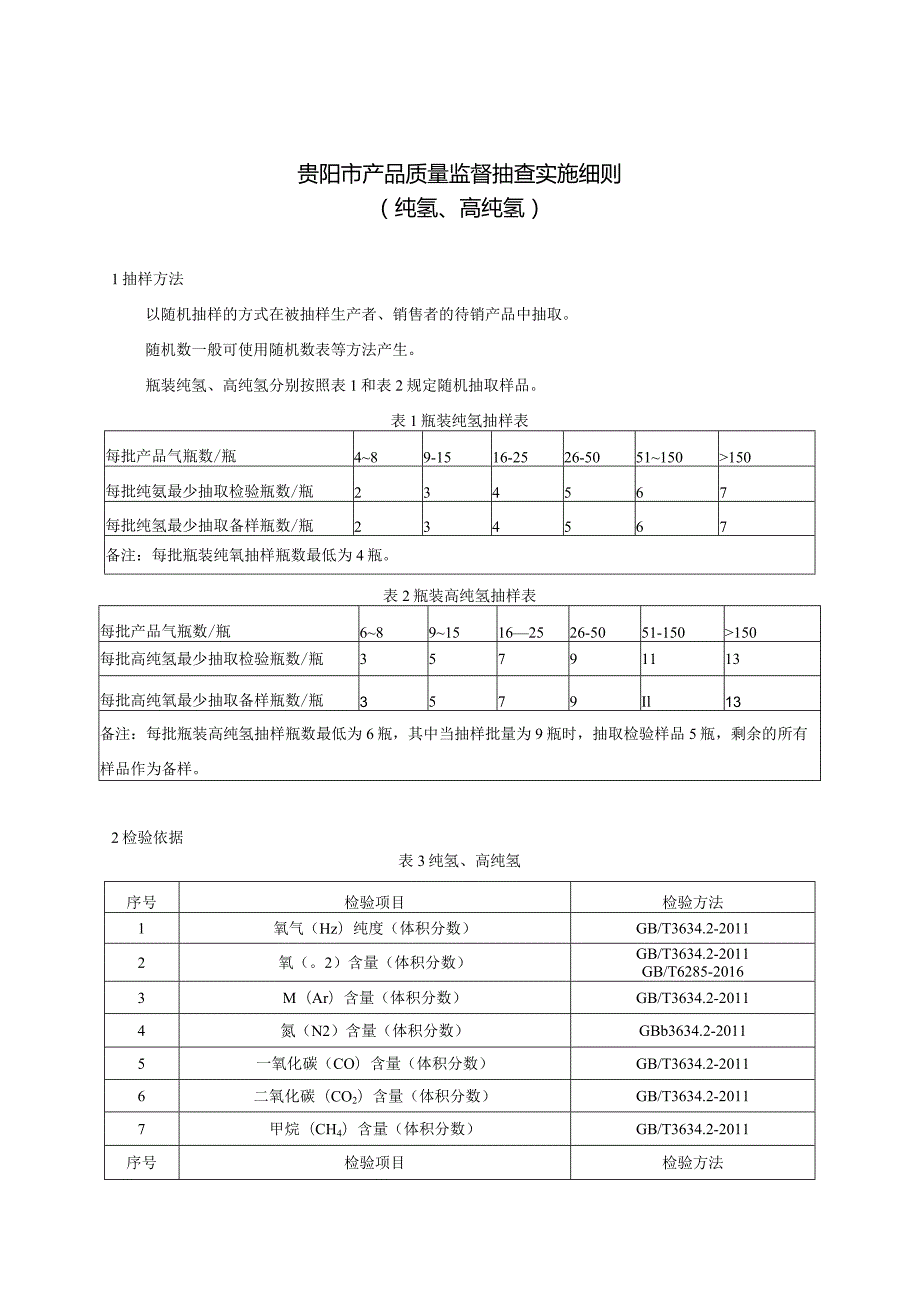 43.贵阳市产品质量监督抽查实施细则（纯氢、高纯氢）.docx_第1页