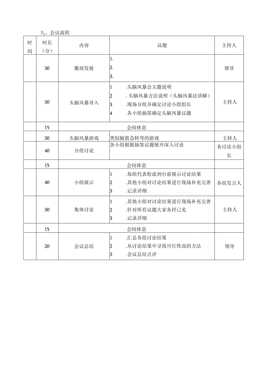 头脑风暴会议流程.docx_第2页