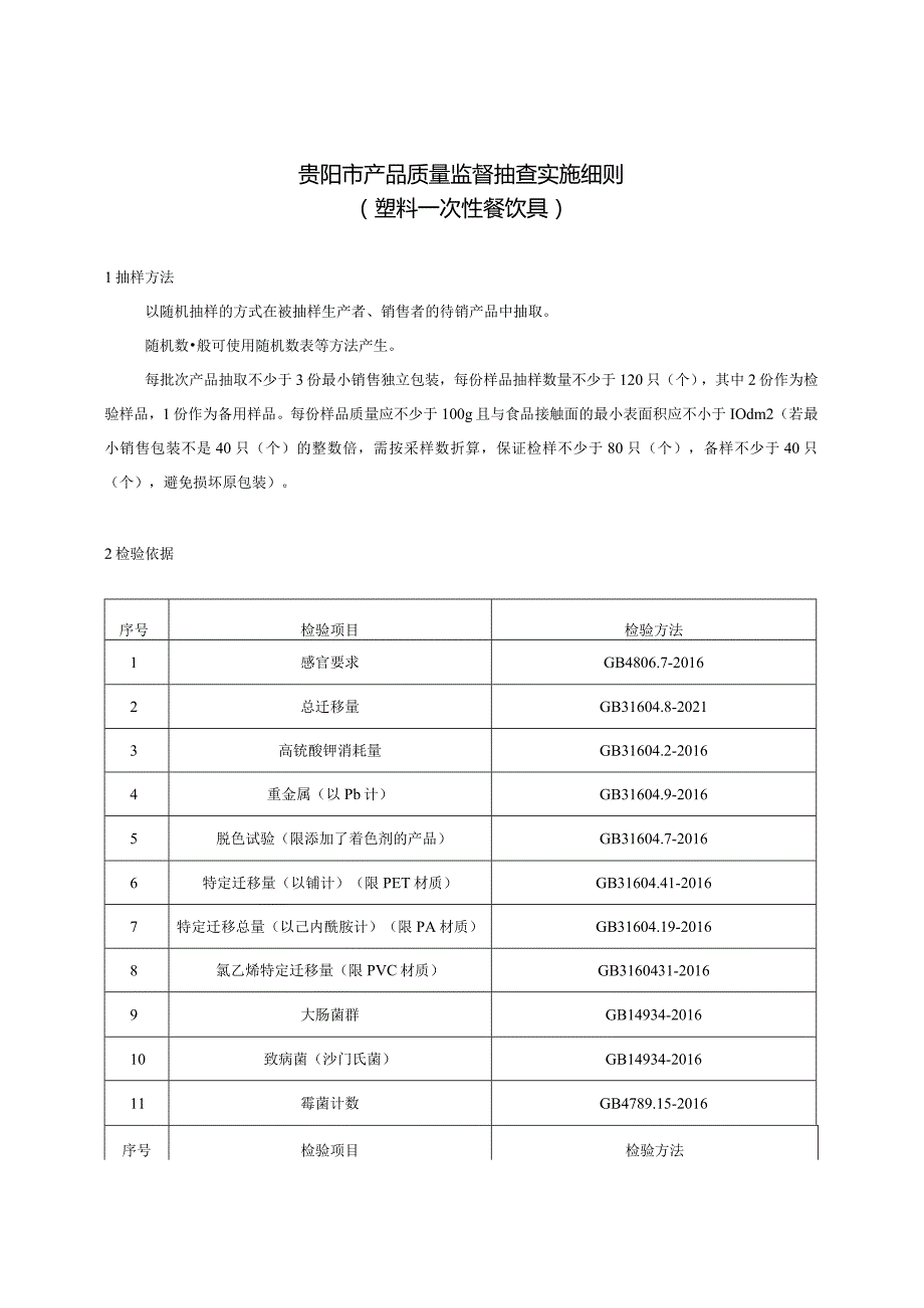 33.贵阳市产品质量监督抽查实施细则（塑料一次性餐饮具）.docx_第1页