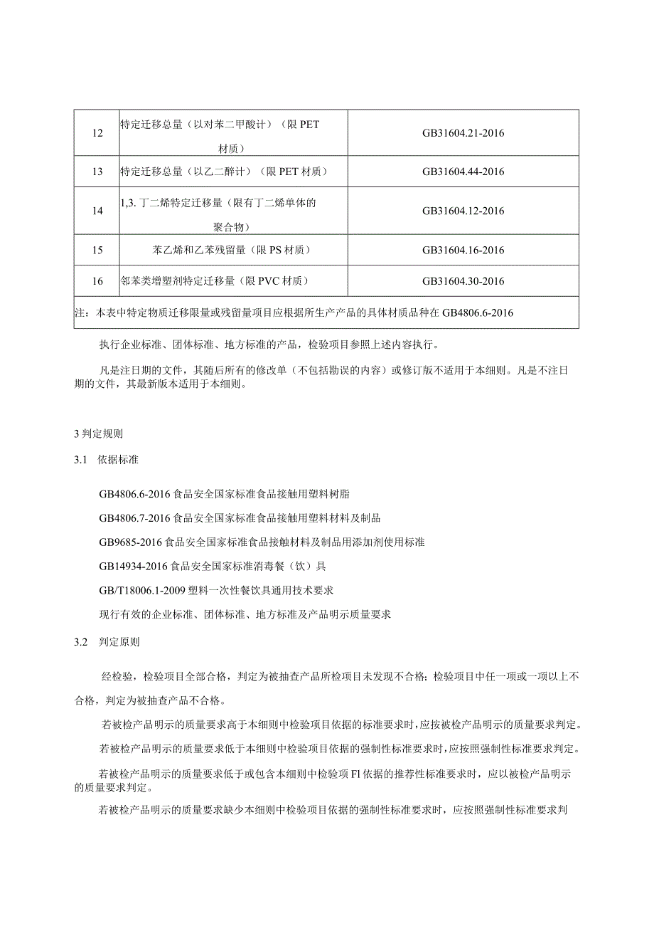 33.贵阳市产品质量监督抽查实施细则（塑料一次性餐饮具）.docx_第2页