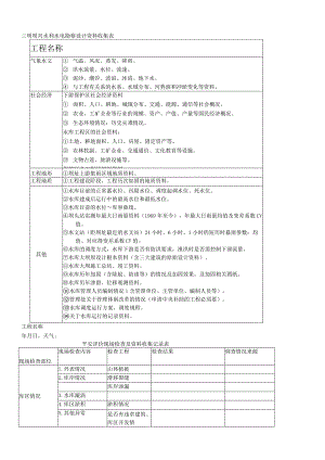 水利水电资料需要收集的问题.docx