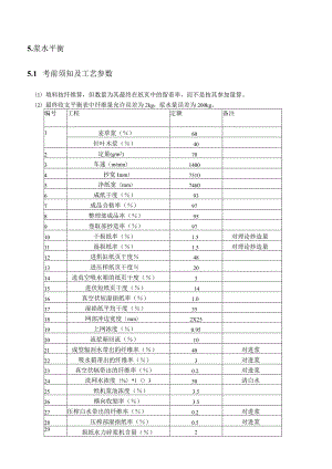 浆水平衡计算.docx