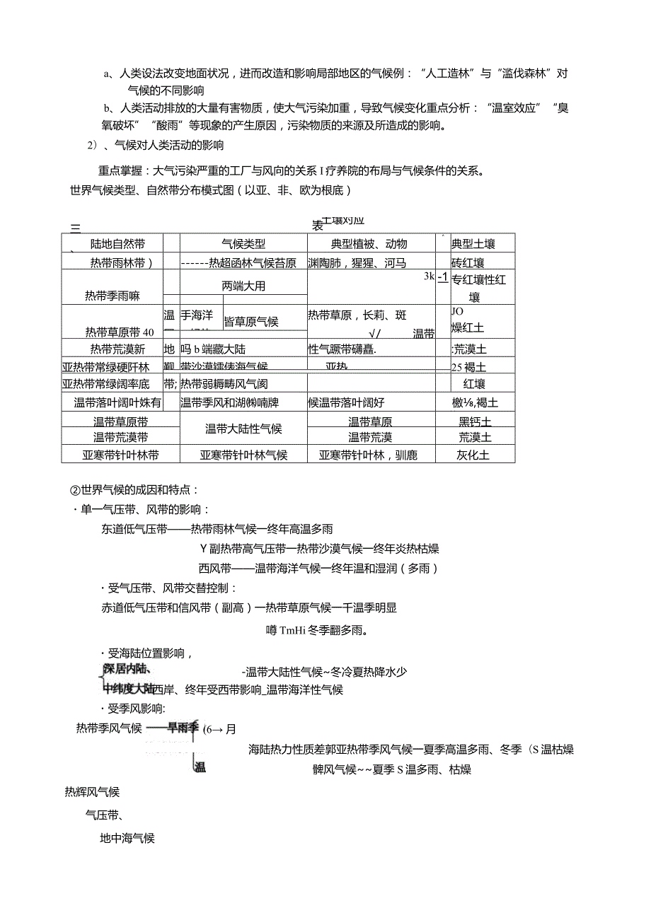 气候类型、分布、成因及特征描述.docx_第3页