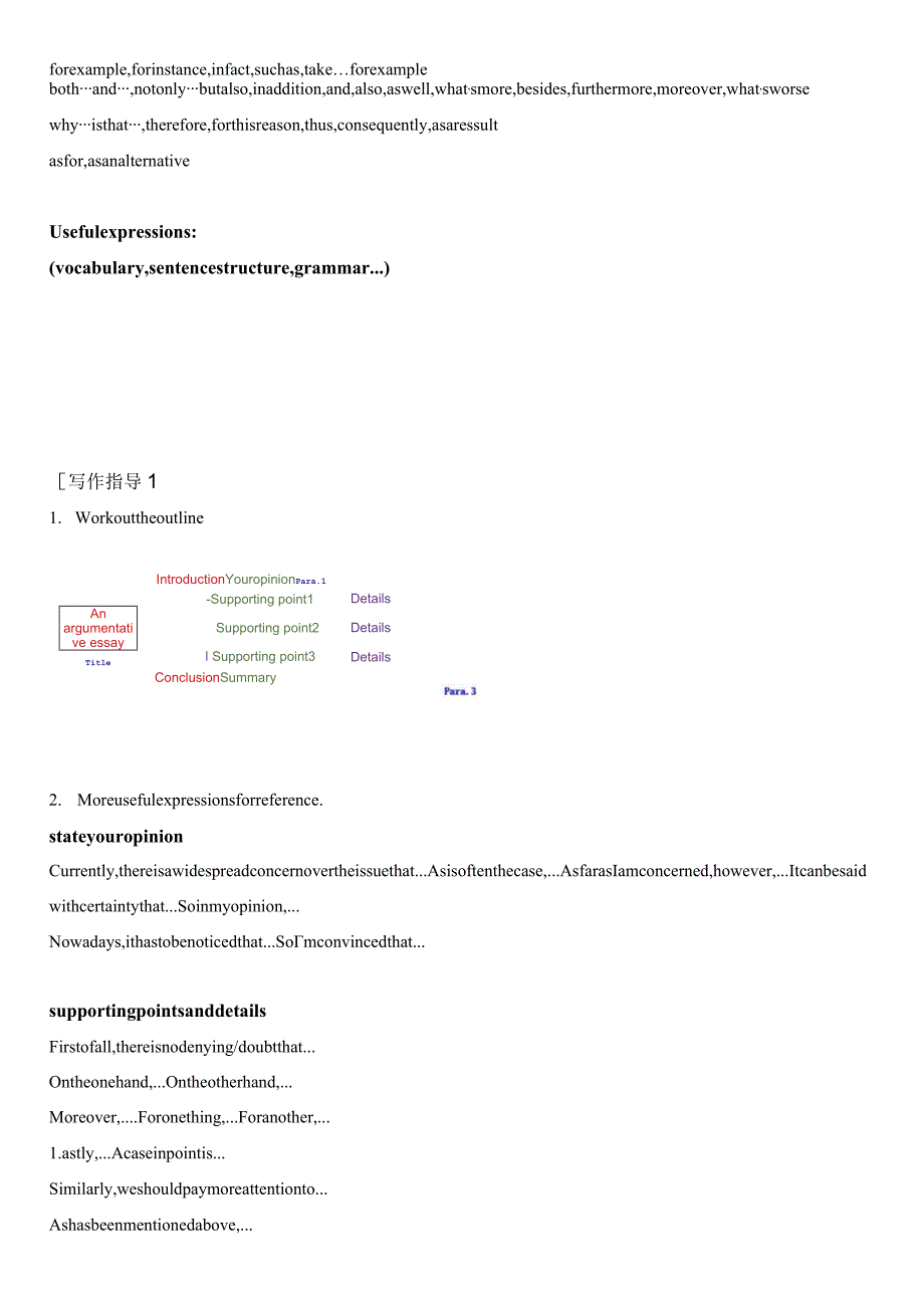 人教版（2019）选择性必修第一册Unit5WorkingtheLandUsinglanguage读写结合公开课导学案.docx_第2页