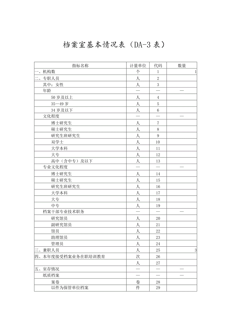 安岳县房地产管理局.docx_第2页