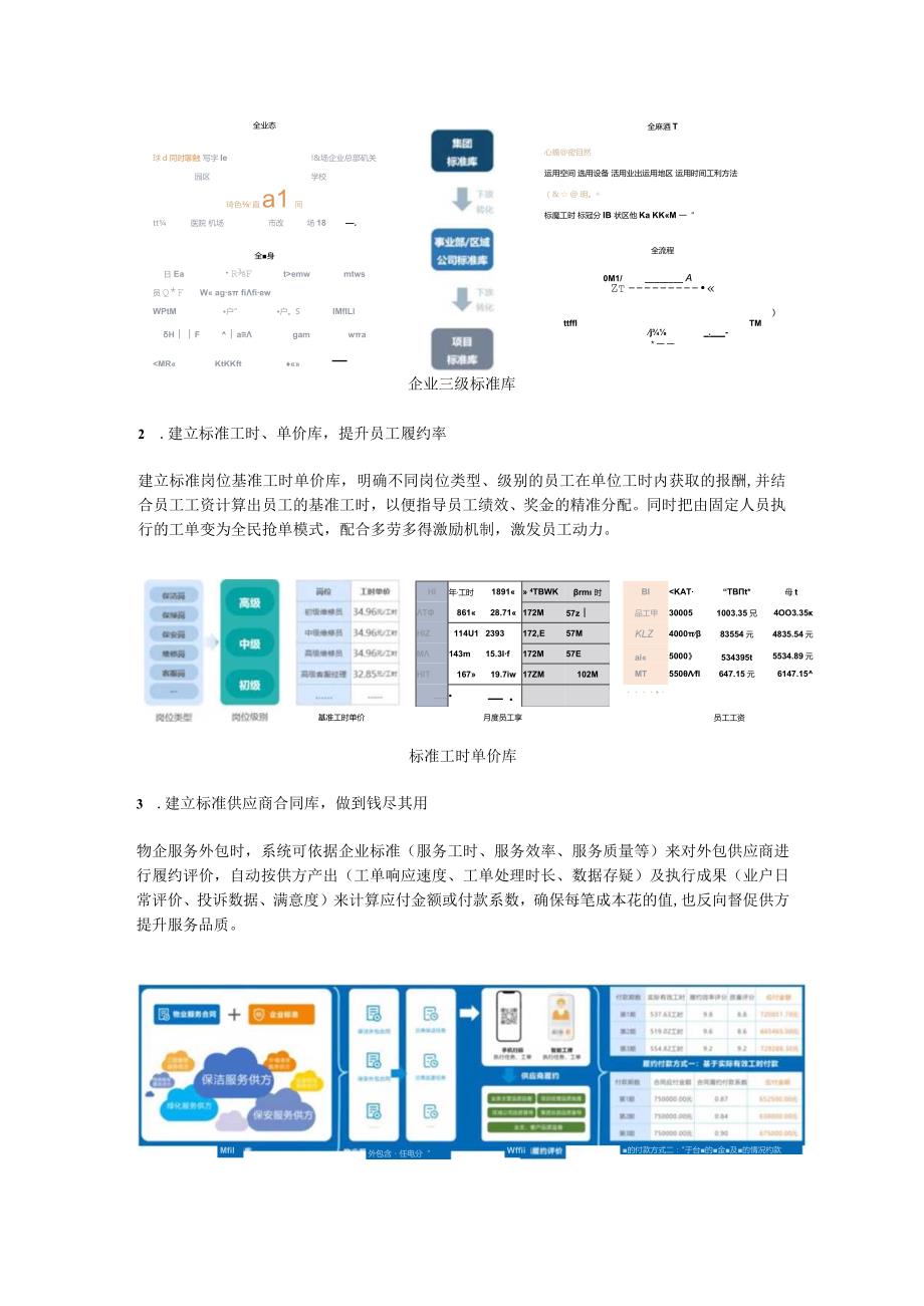 逆转客户满意度下降趋势赋能物企品质提升、服务升级！（方案篇上）.docx_第2页