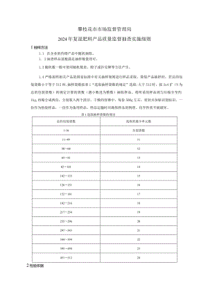 9攀枝花市市场监督管理局2024年复合（混）肥料产品质量监督抽查实施细则.docx