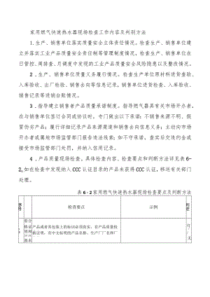 家用燃气快速热水器现场检查工作内容及判别方法.docx