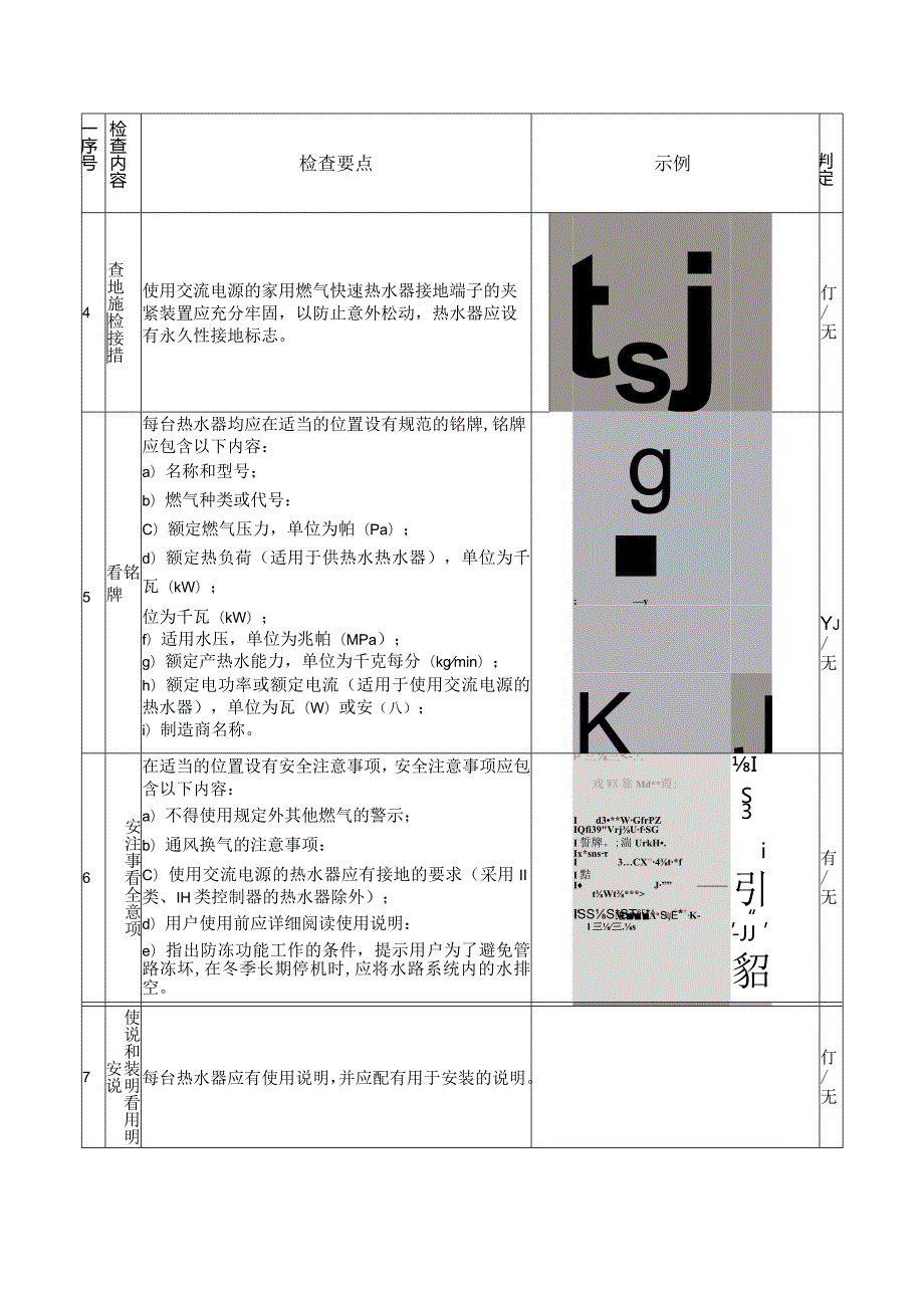 家用燃气快速热水器现场检查工作内容及判别方法.docx_第3页