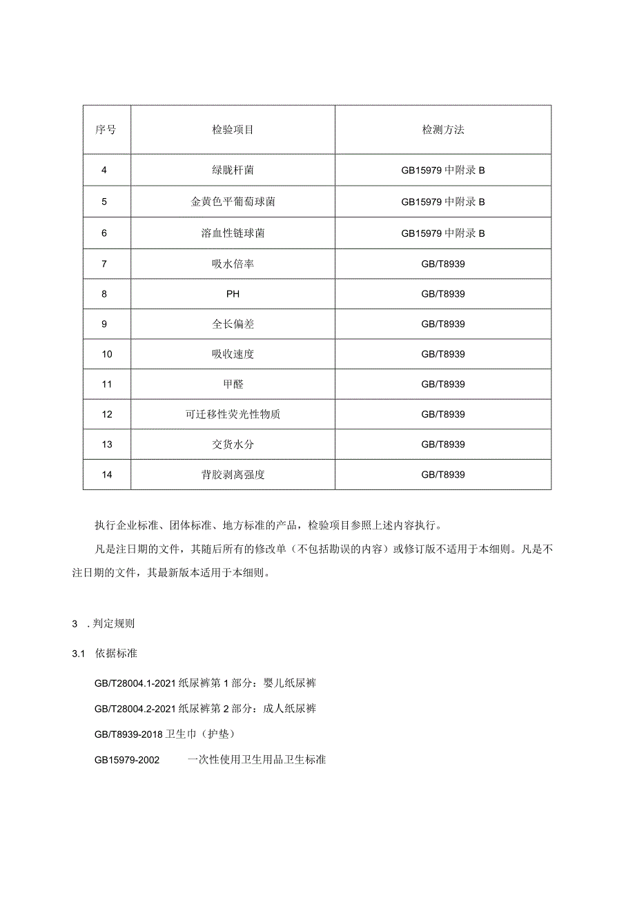 35.贵阳市产品质量监督抽查实施细则（纸尿裤（纸尿裤、妇婴两用巾））.docx_第2页