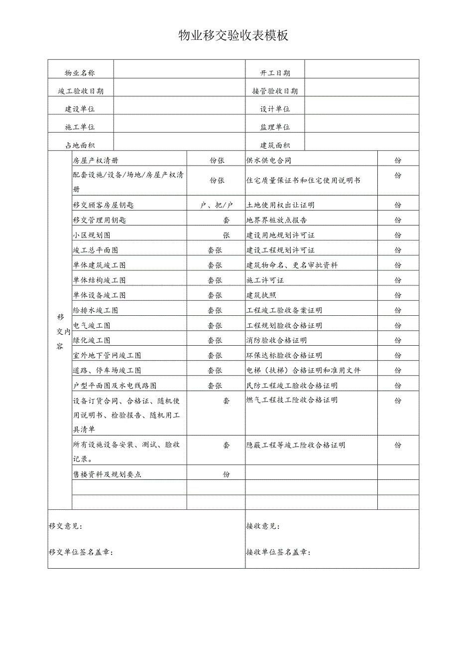 物业移交验收表模板.docx_第1页