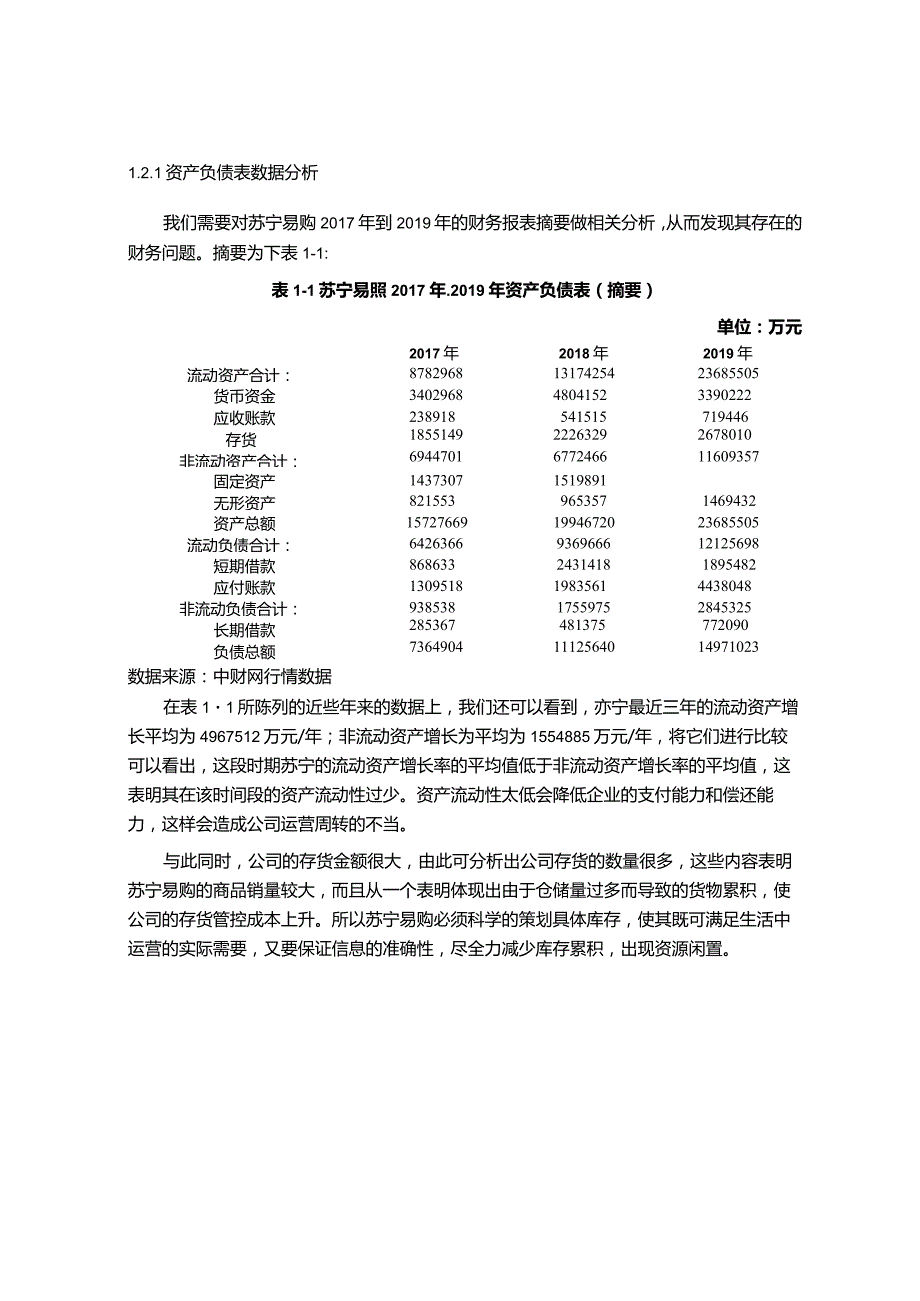 【苏宁易购财务风险识别及控制探究7500字】.docx_第3页