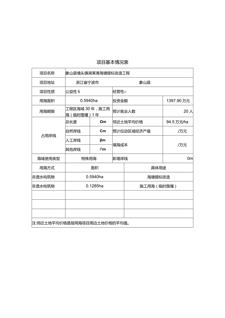 象山县墙头镇湖莱港海塘提标改造工程海域使用论证报告书.docx_第2页