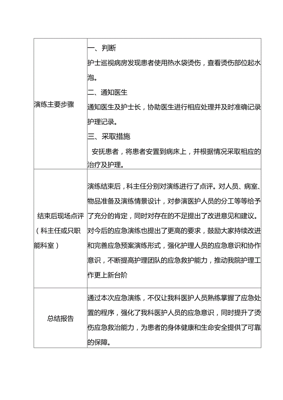 科室烫伤应急演练.docx_第3页