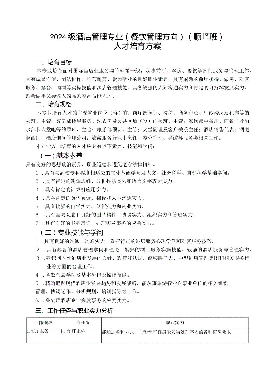 2024级酒店管理专业(餐饮管理)(顺峰班)人才培养方案.docx_第1页