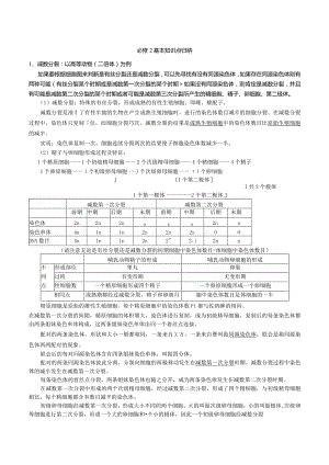 必修2基本知识点归纳.docx