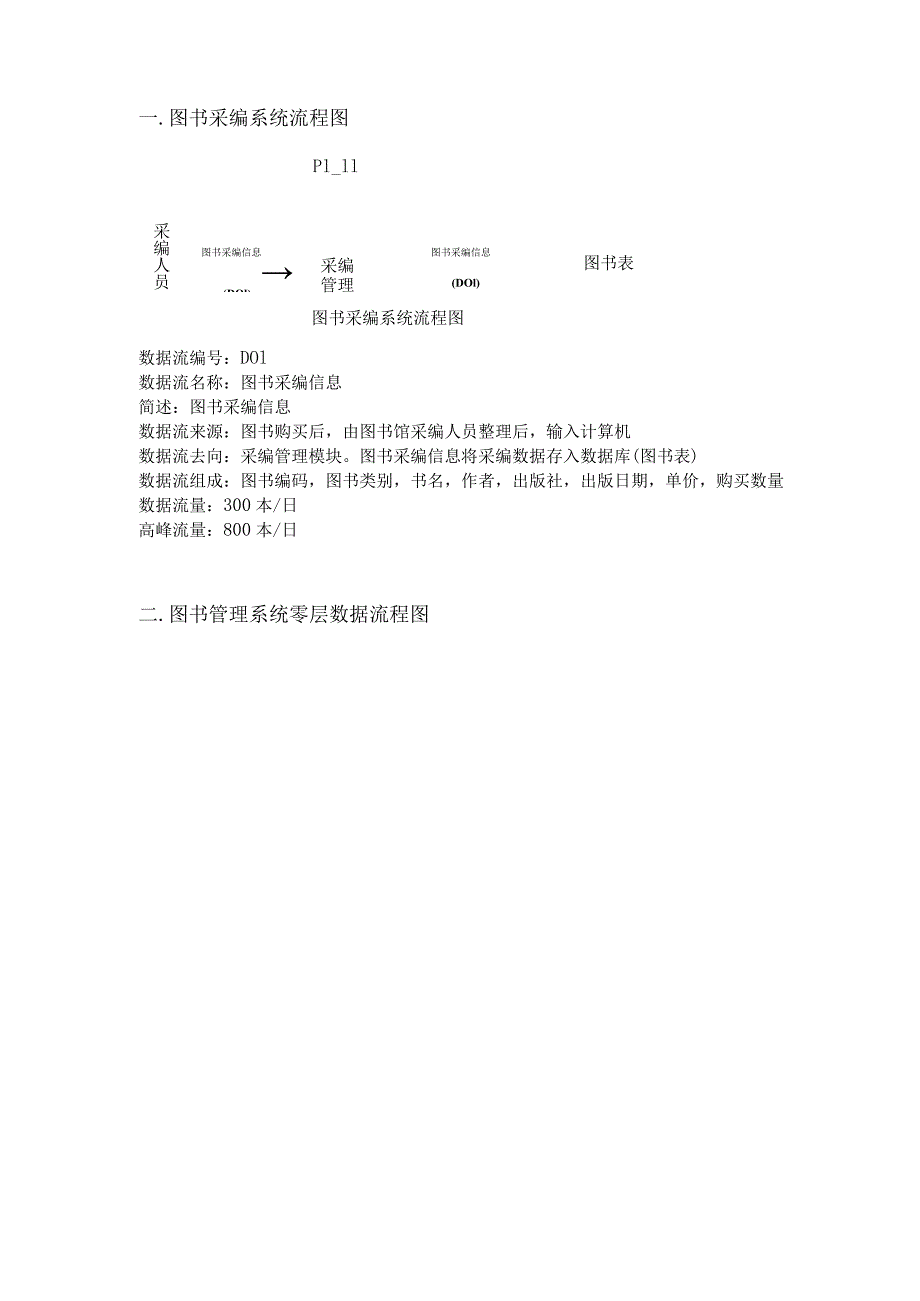 图书馆管理系统数据流程图及数据字典.docx_第3页