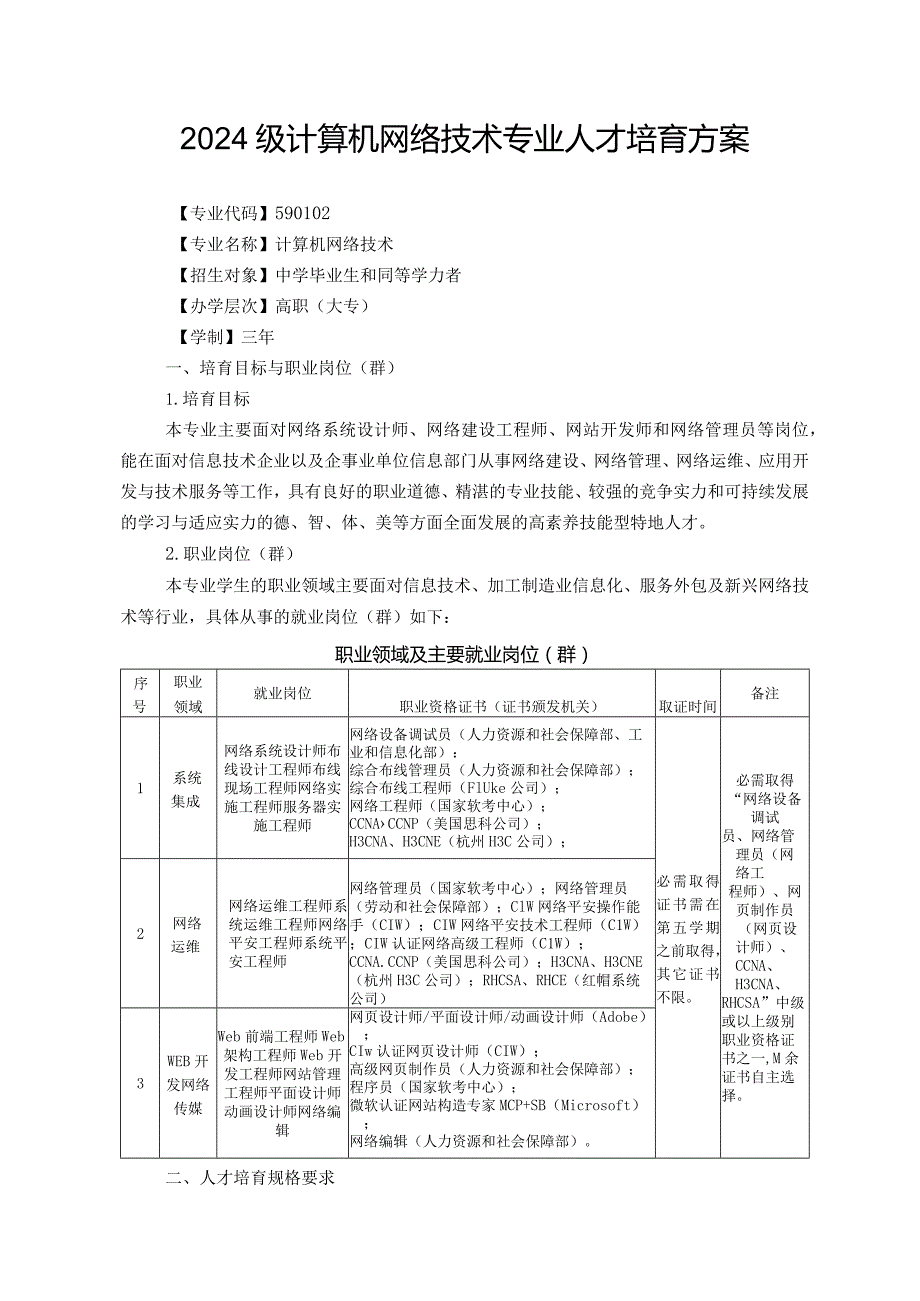 2024级计算机网络技术专业人才培养方案(20240806-2).docx_第1页