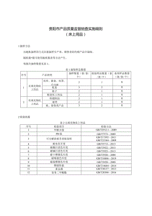 21.贵阳市产品质量监督抽查实施细则（床上用品）.docx