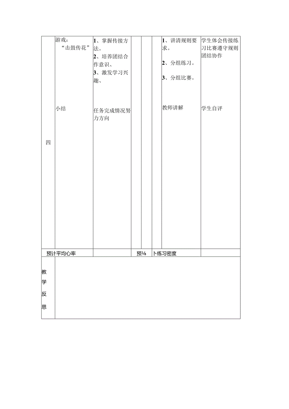 “击鼓传花”教学设计.docx_第2页