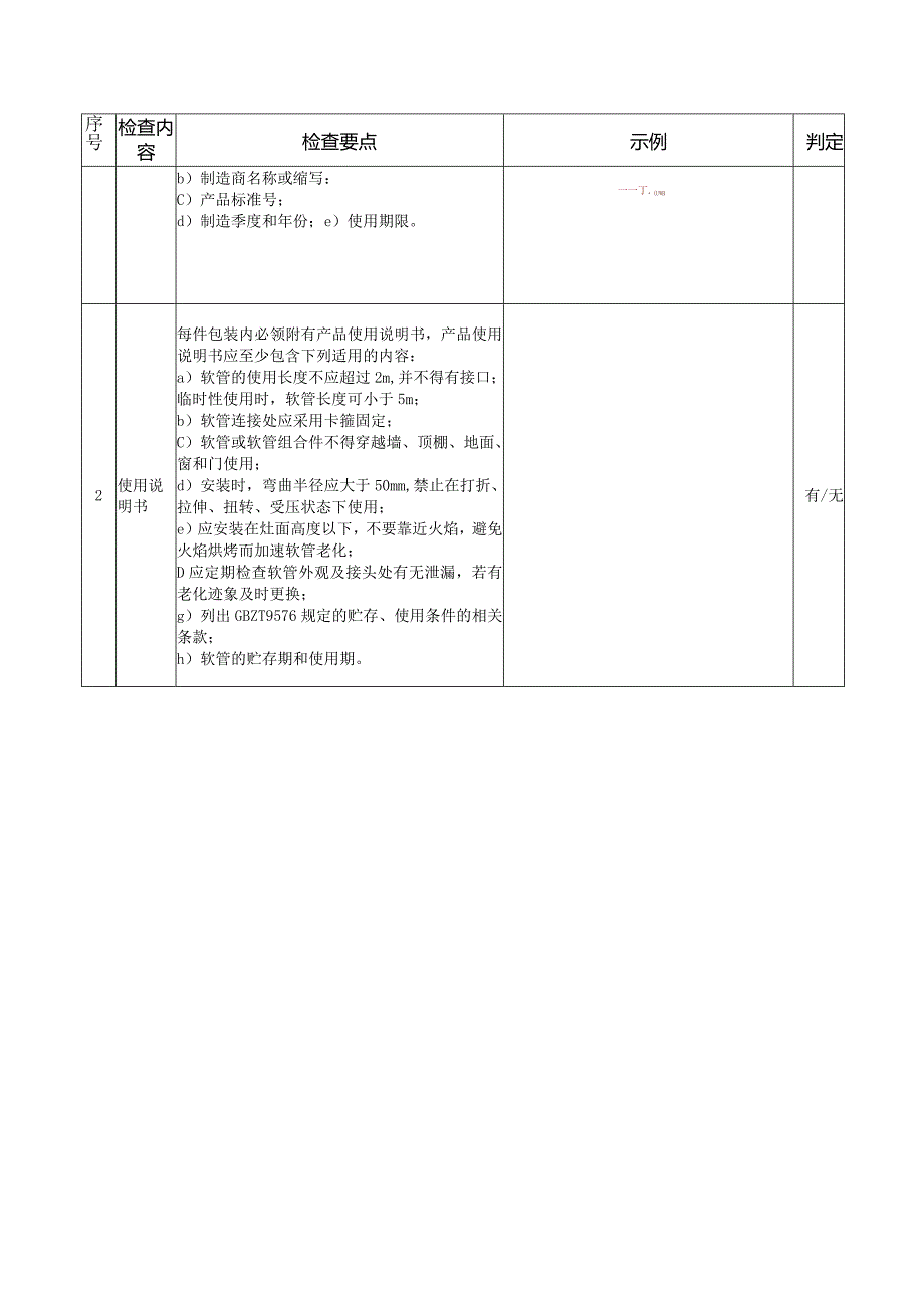 燃气用橡胶和塑料软管现场检查工作内容及判别方法.docx_第2页