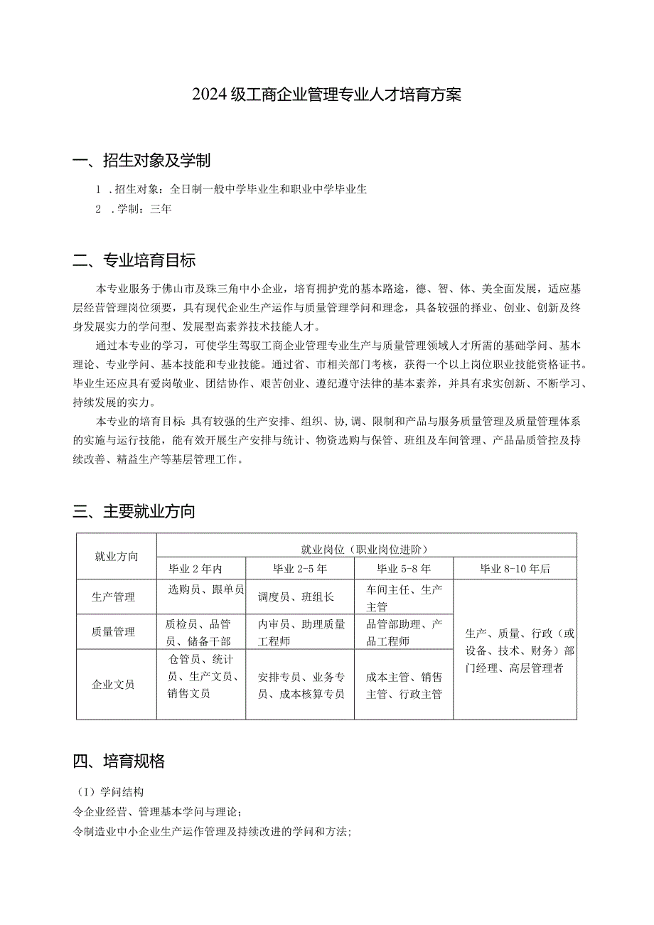 2024级专业人才培养方案(工商企业管理).docx_第2页