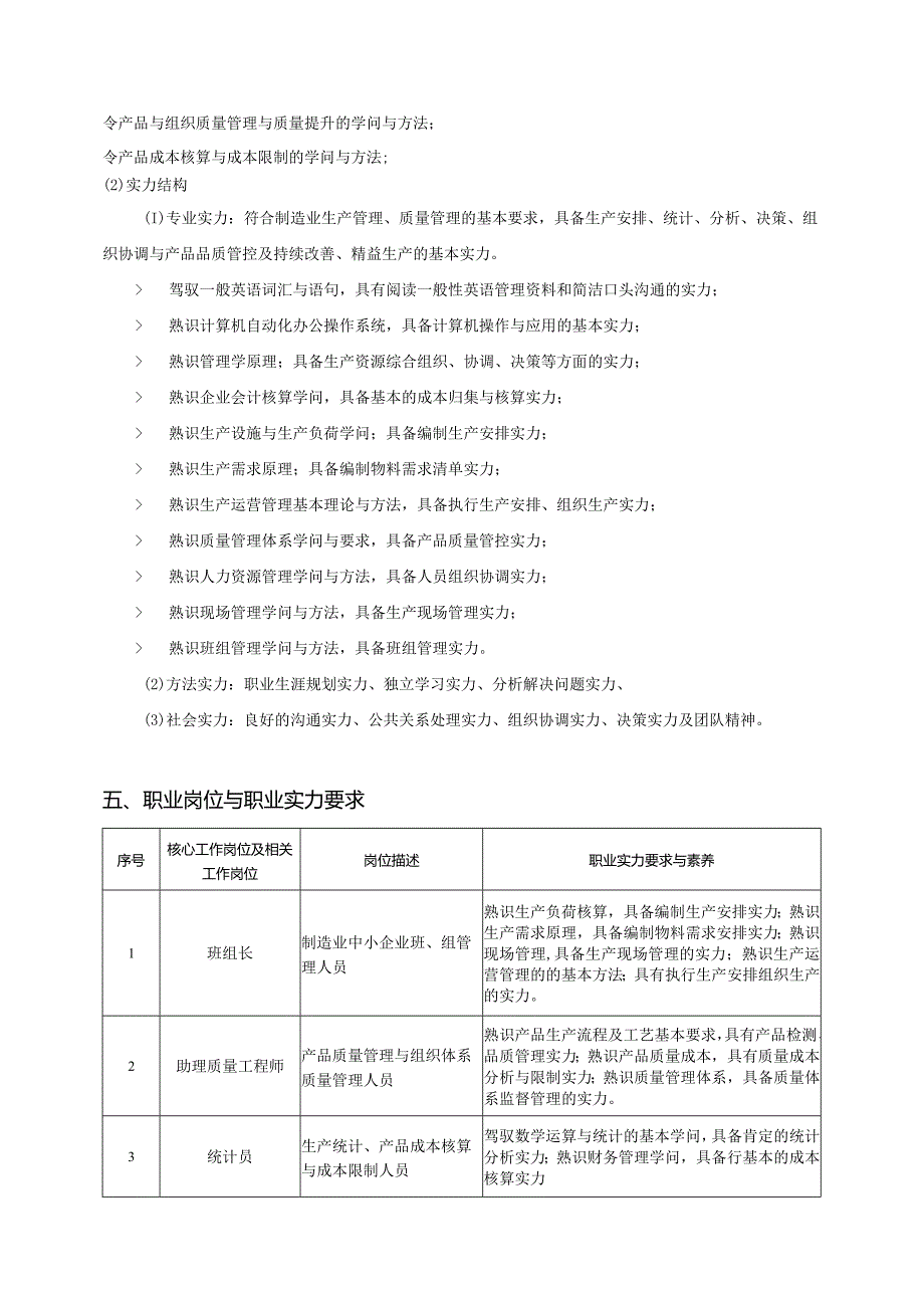 2024级专业人才培养方案(工商企业管理).docx_第3页