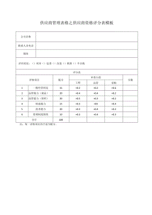 供应商管理表格之供应商资格评分表模板.docx