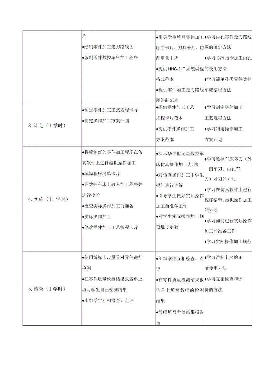 数控车床加工与编程_学习情境7内孔的车削加工描述.docx_第3页