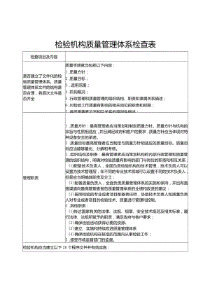 气瓶检验机构质量管理体系检查表.docx