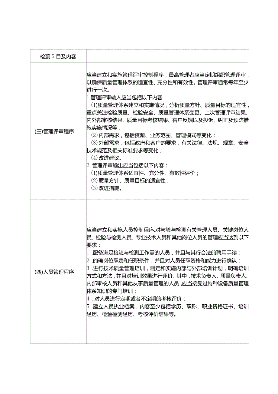 气瓶检验机构质量管理体系检查表.docx_第3页