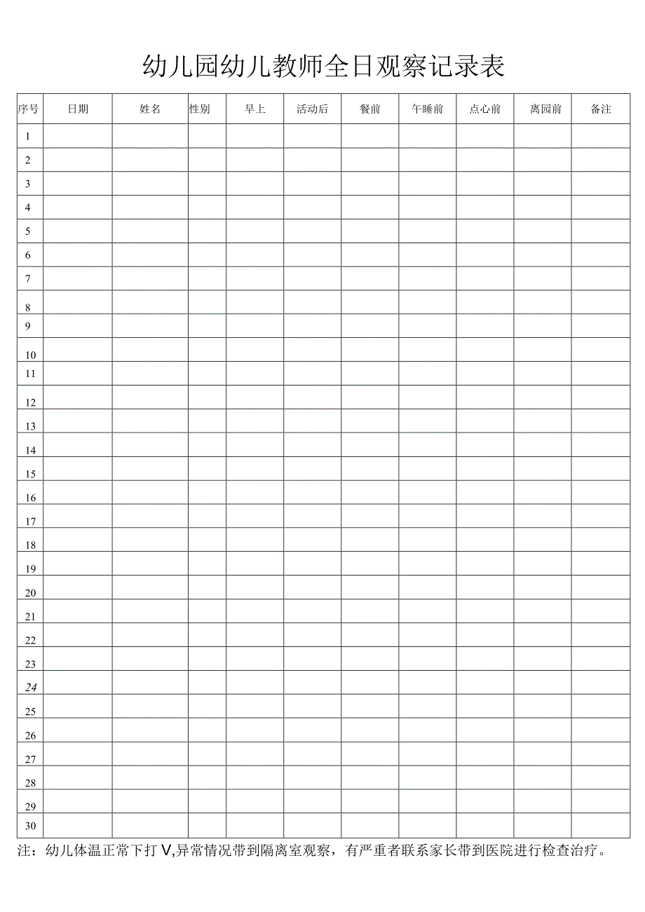 幼儿园幼儿教师全日观察记录表.docx_第1页