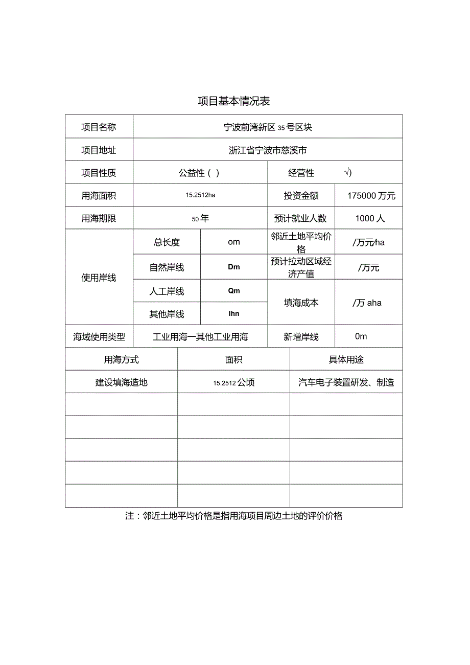 宁波前湾新区35号区块海域使用论证报告书.docx_第2页