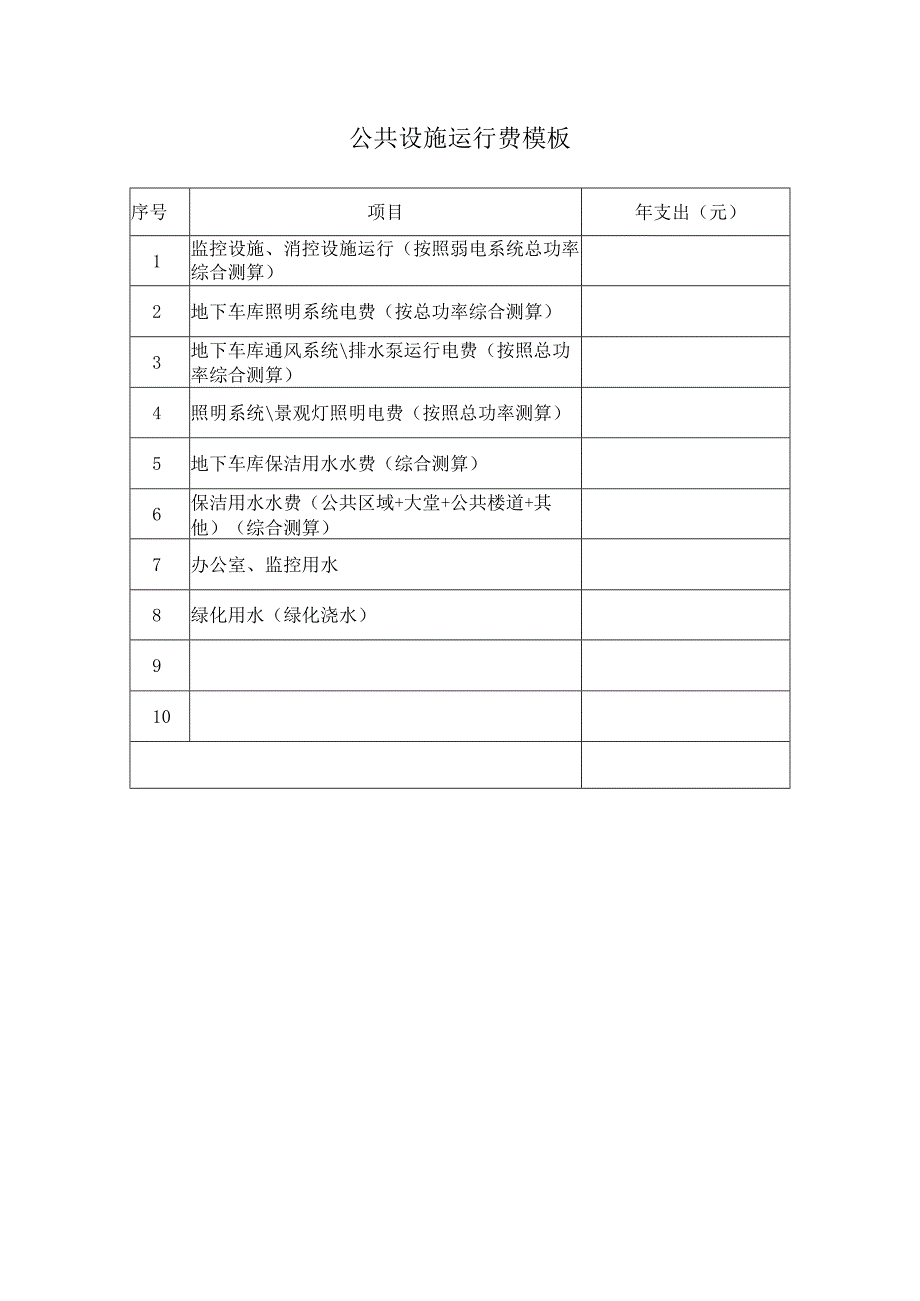 公共设施运行费模板.docx_第1页