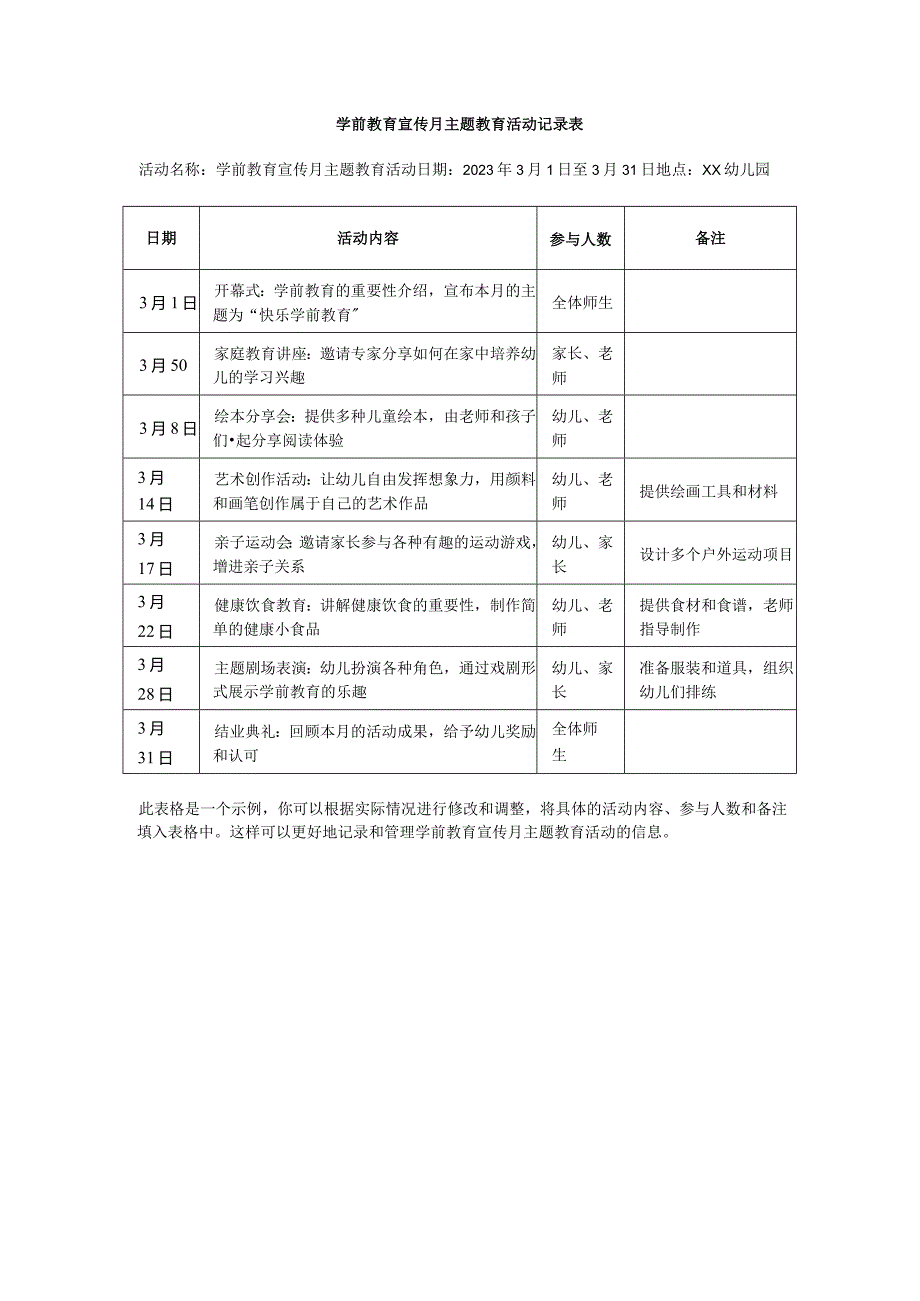 学前教育宣传月主题教育活动记录表.docx_第1页