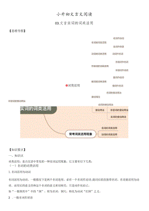 小升初文言文阅读-03文言文实词的词类活用.docx