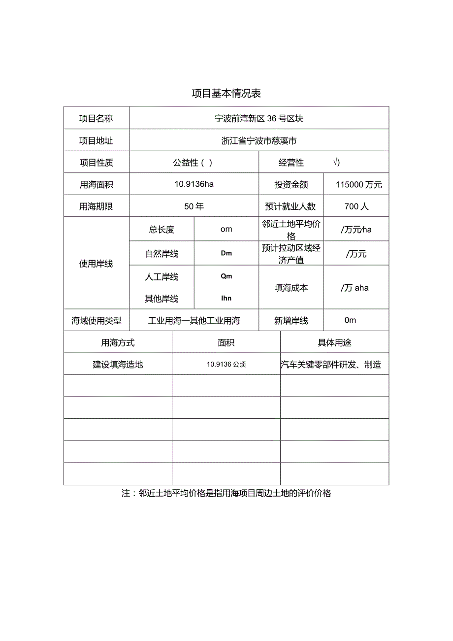 宁波前湾新区36号区块海域使用论证报告书.docx_第2页