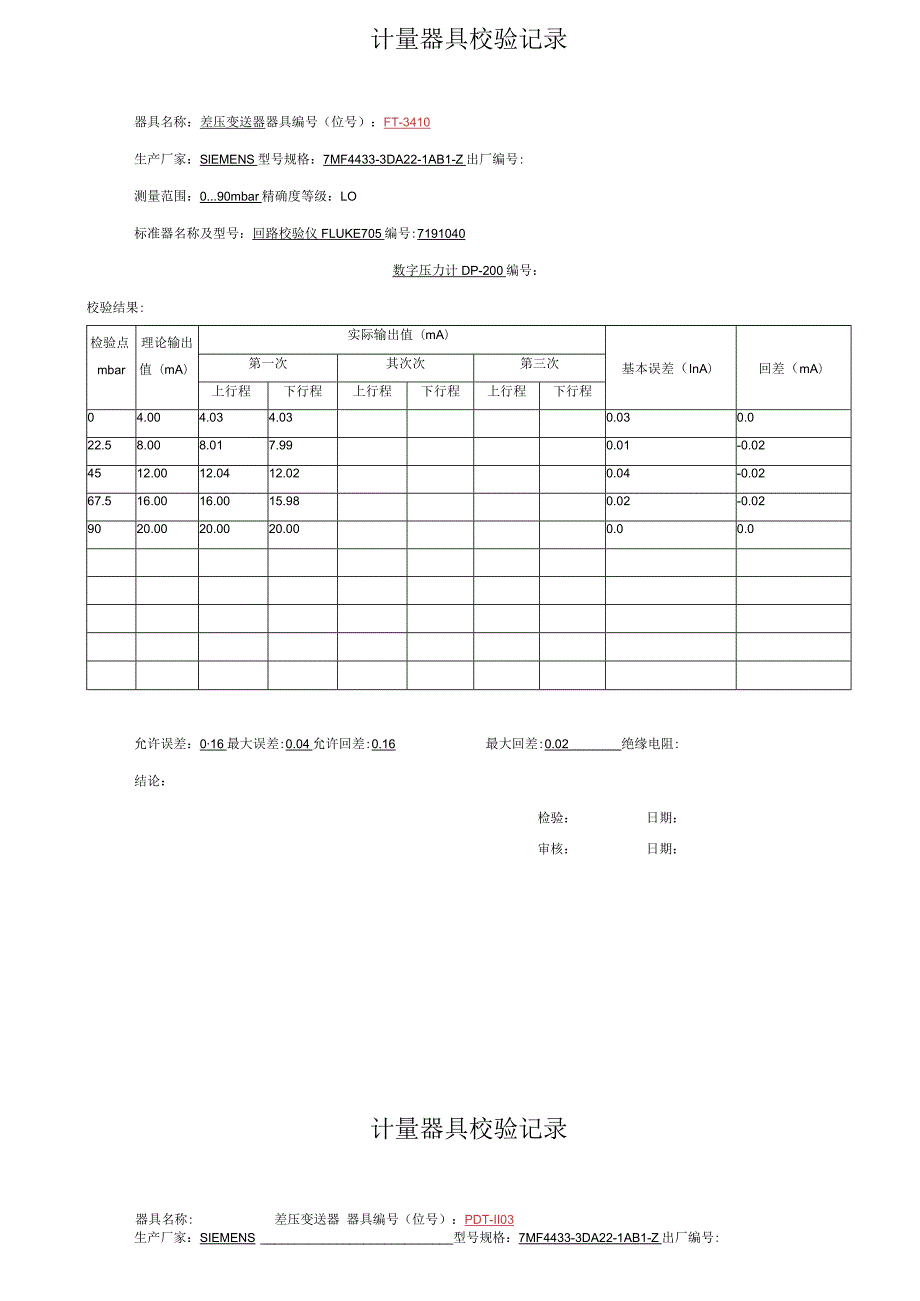 2024计量器具校验记录(ISO).docx_第1页