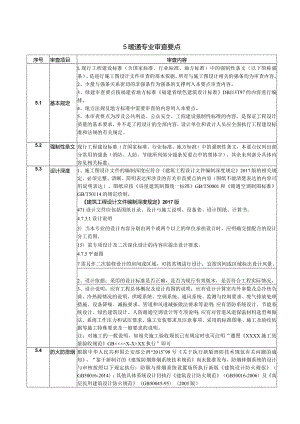 5暖通专业审查要点.docx