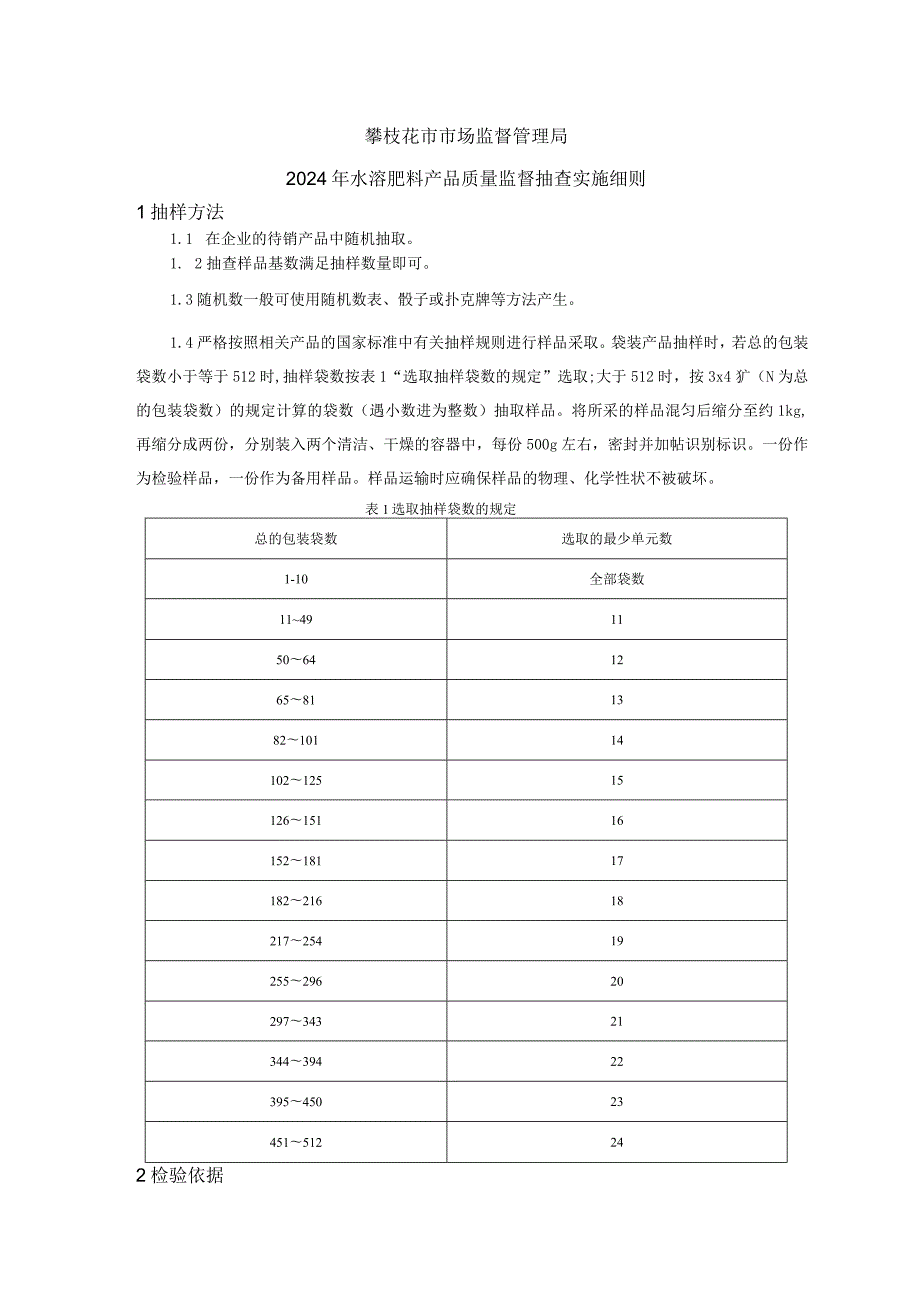 10攀枝花市市场监督管理局2024年水溶肥料产品质量监督抽查实施细则.docx_第1页