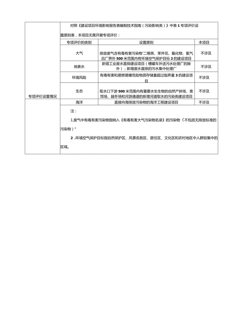 精密机械有限公司浮封环制造项目环评可研资料环境影响.docx_第2页