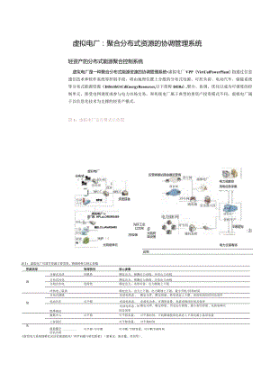 虚拟电厂：聚合分布式资源的协调管理系统.docx